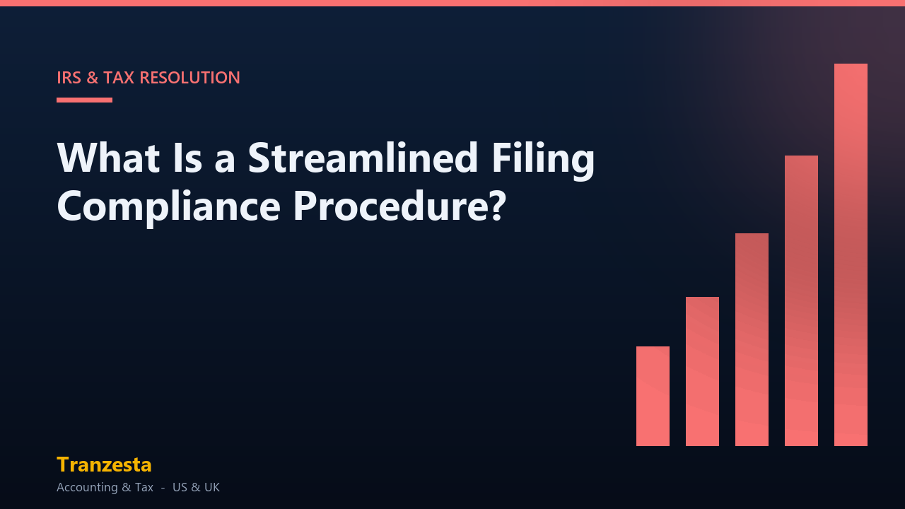 What Is a Streamlined Filing Compliance Procedure?