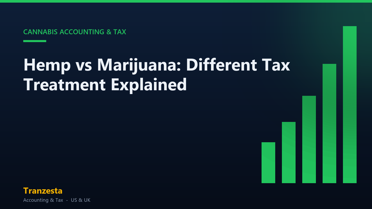 Hemp vs Marijuana: Different Tax Treatment Explained