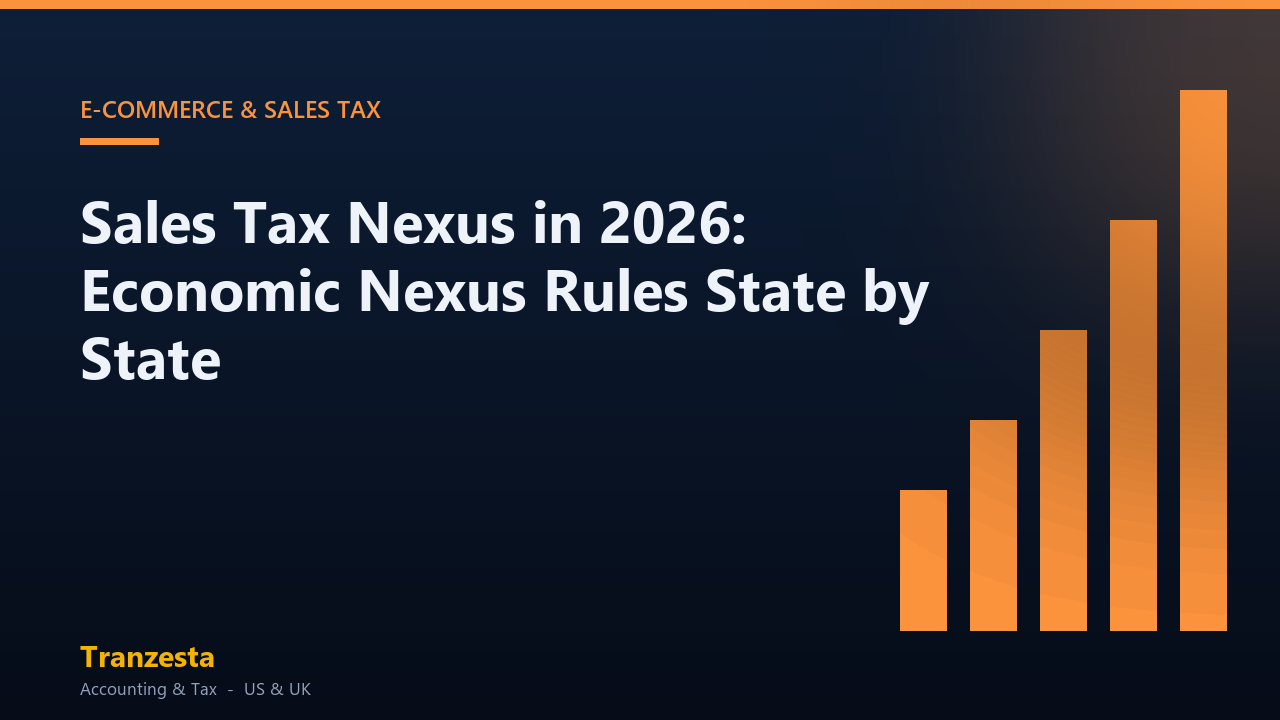 Sales Tax Nexus in 2026: Economic Nexus Rules State by State