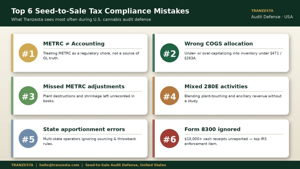 seed to sale tracking tax compliance