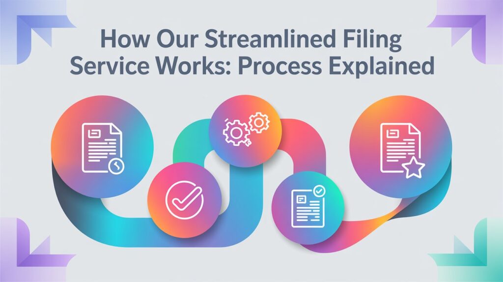 streamlined filing service process how it works