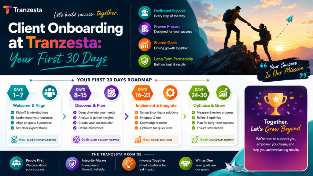 : tax consultation onboarding process USA